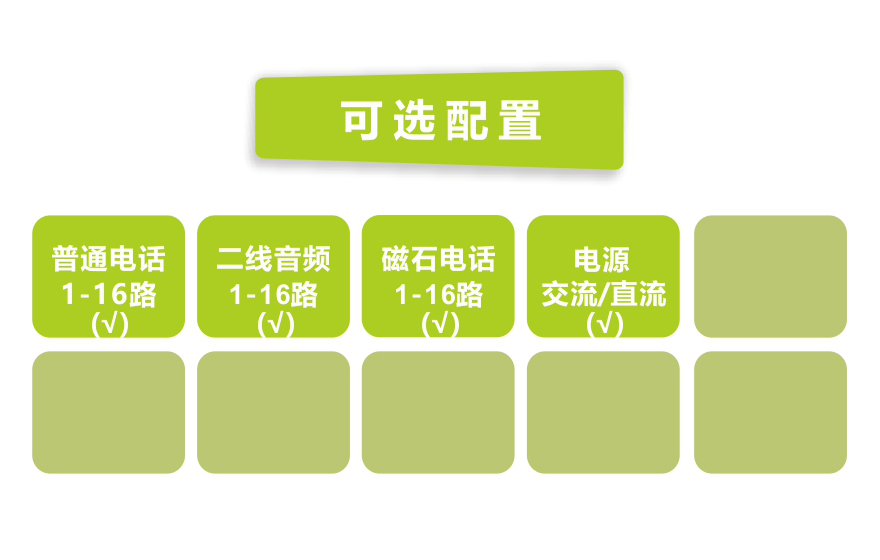 桌面型1-16路電話 E1復用