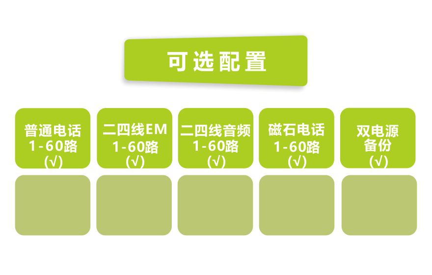 60路電話 E1復(fù)用（1U 機架式）