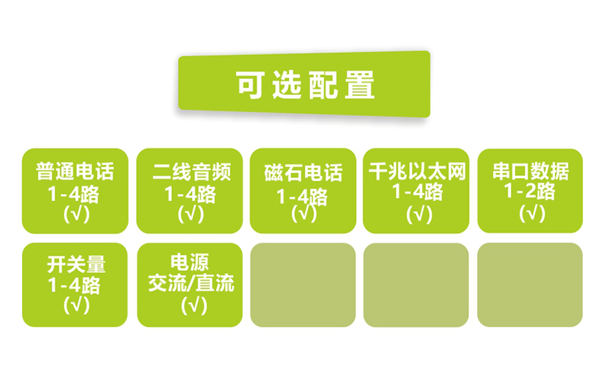 桌面型4路電話(huà)+4千兆以太網(wǎng)+2路串口數(shù)據(jù) 電話(huà)光端機(jī)