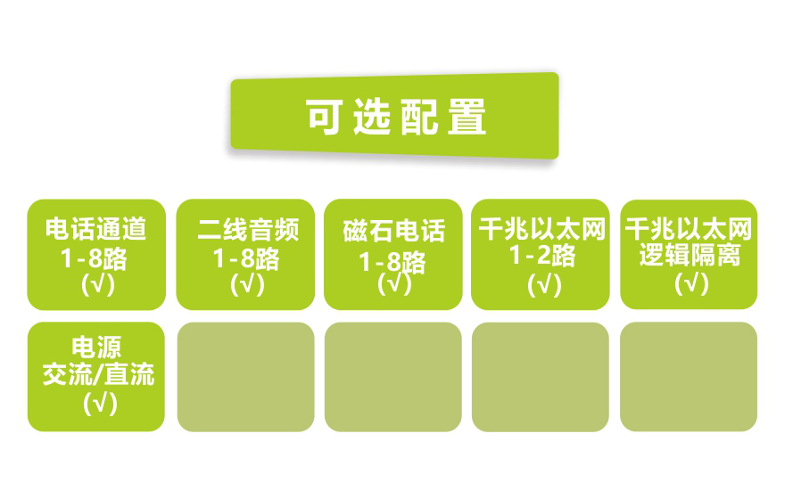 桌面型8路電話+2路千兆以太網(wǎng) 電話光端機(jī)