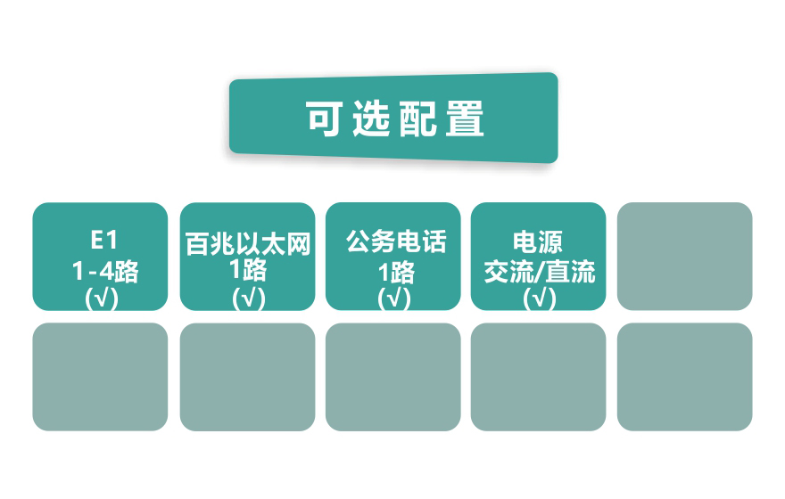 4E1+1FE PDH光端機(jī)(19英寸1U)