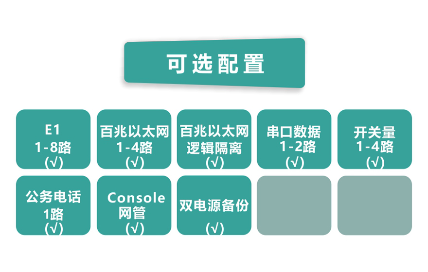 8E1+4ETH PDH光端機(jī)