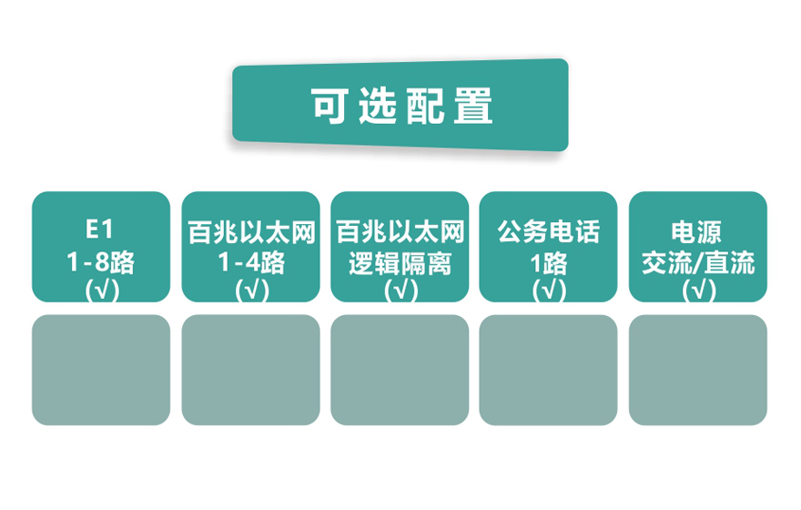 8E1+4FE PDH光端機（桌面式）