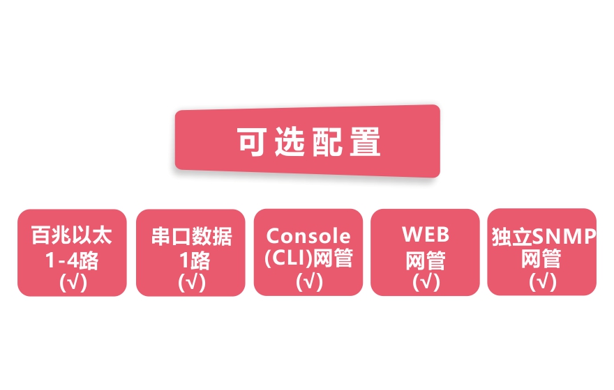 網(wǎng)管型 工業(yè)級(jí)1路百兆光口轉(zhuǎn)4路百兆電+1路串口交換機(jī)