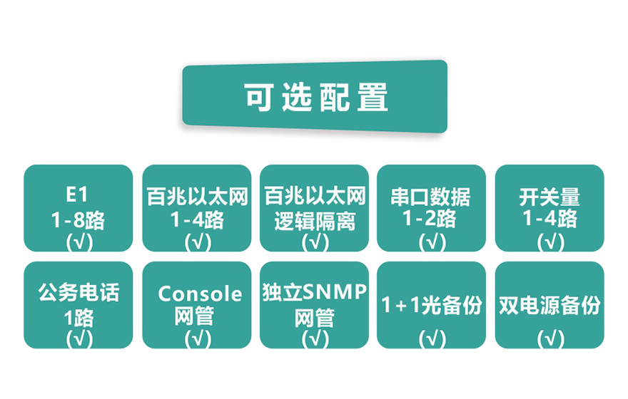 8E1+4xFE 雙阻抗 1+1光備份 PDH光端機(jī)