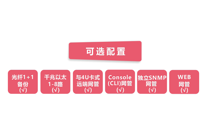 網(wǎng)管型 工業(yè)級(jí)8路千兆電 物理隔離 轉(zhuǎn)2路10G光 交換機(jī)